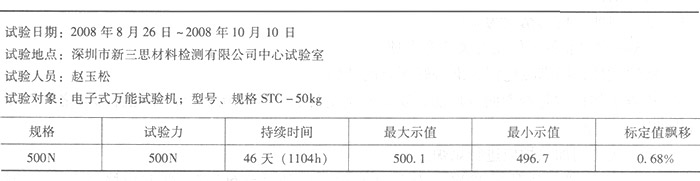 1-1P326144252T7.jpg