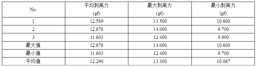 20180530100525382538.png